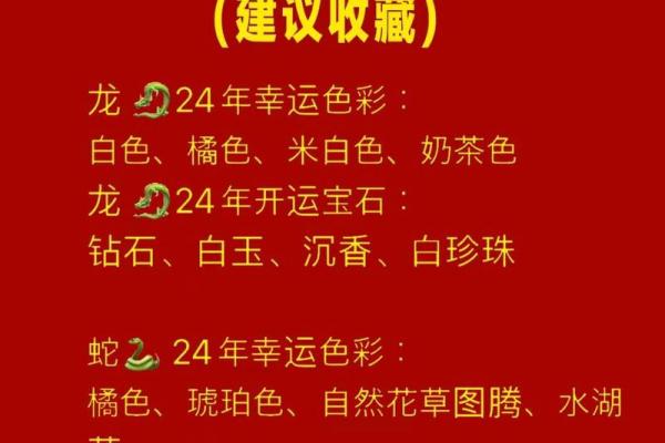 1988年的龙五行属什么 虎1986年五行属什么 1988年的龙五行属什么 虎1986年五行属什么
