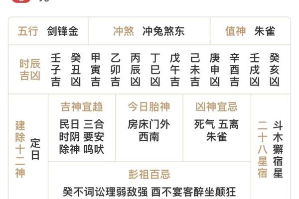 五行穿衣每日指南2024年1月2日(2021年1月24日五行色穿衣) 五行穿衣每日指南2024年1月2日(2021年1月24日五行色穿衣)
