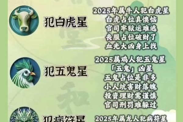 2020年犯太岁的4大生肖 鼠年太岁命属相 2020年犯太岁的4大生肖 鼠年太岁命属相