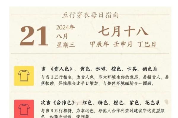 2021年8月11日五行穿衣 2021年8月11日五行穿衣