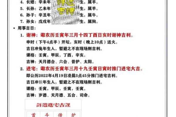 2022年4月乔迁新居黄道吉日 2022年4月乔迁新居黄道吉日