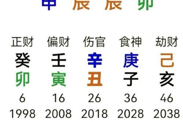 1976年龙五行属什么命_1976龙五行属什么命东四宅西六宅 1976年龙五行属什么命_1976龙五行属什么命东四宅西六宅