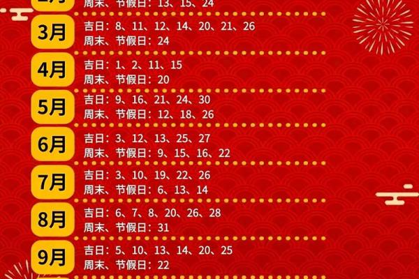 2025年5月最佳乔迁新居日期 2025年5月最佳乔迁新居日期