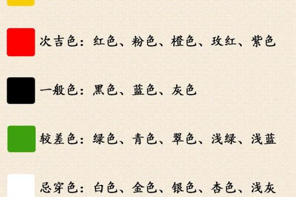 五行穿衣指南2022年5月22(五行穿衣指南2022年5月12) 五行穿衣指南2022年5月22(五行穿衣指南2022年5月12)