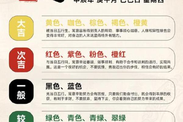 2025年4月29日今日五行穿衣颜色大吉 2025年4月29日今日五行穿衣颜色大吉