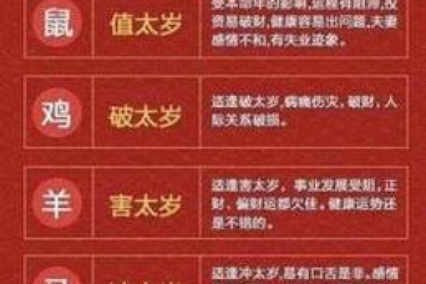 1984年属鼠在2025年全年运势 1984年属鼠在2025年全年运势