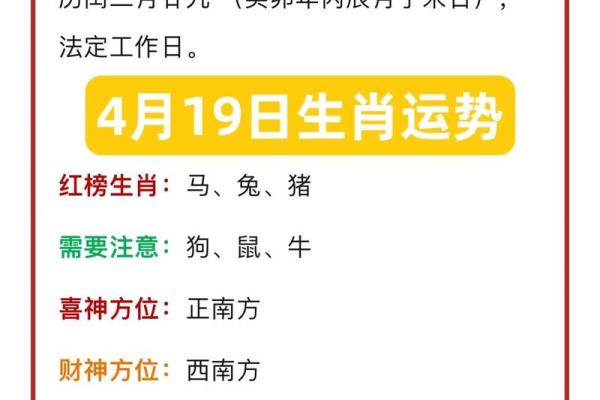 2025年4月19日生肖运势排行榜 2025年4月19日生肖运势排行榜
