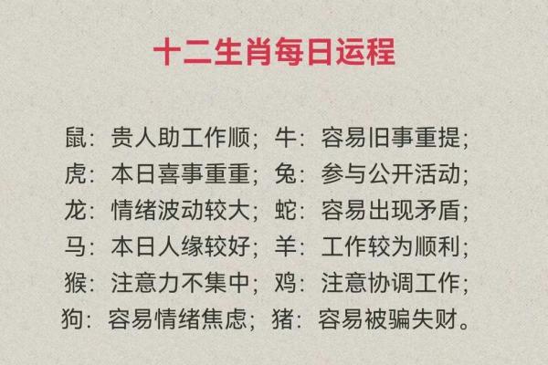 2025年4月19日生肖运势排行榜 2025年4月19日生肖运势排行榜