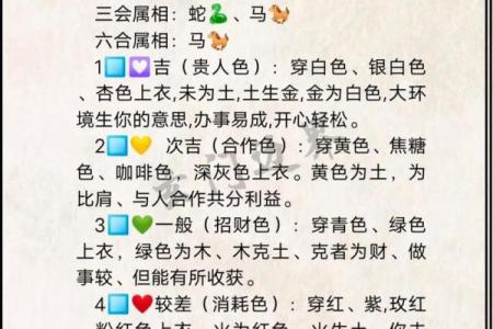 2025年4月12日今日五行穿衣颜色大吉