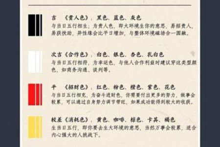 2021年11月8日五行穿衣(202011月8日五行穿衣)