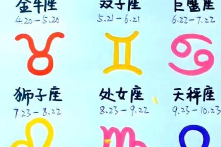 2025年哪个星座运势好_2025年哪个星座运势好女生