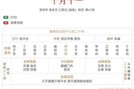 老黄历2023年装修开工吉日