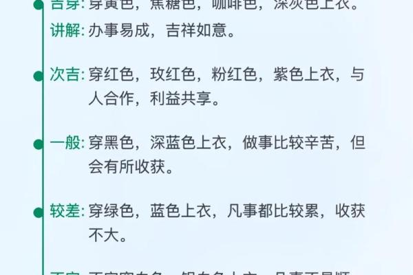 2025年4月12日每日五行穿衣 2025年4月12日每日五行穿衣