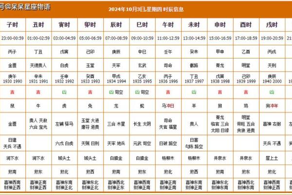 4月黄道吉日查询装修2021 4月黄道吉日查询装修2021