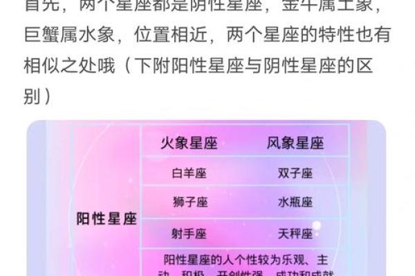 巨蟹座男和巨蟹女(巨蟹座男和巨蟹女配对指数) 巨蟹座男和巨蟹女(巨蟹座男和巨蟹女配对指数)