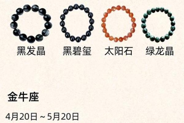 金牛座的幸运石 金牛座的幸运石