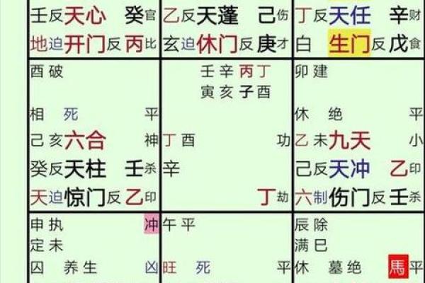 2025年4月13日申时男命紫微斗数全解盘 2025年4月13日申时男命紫微斗数全解盘
