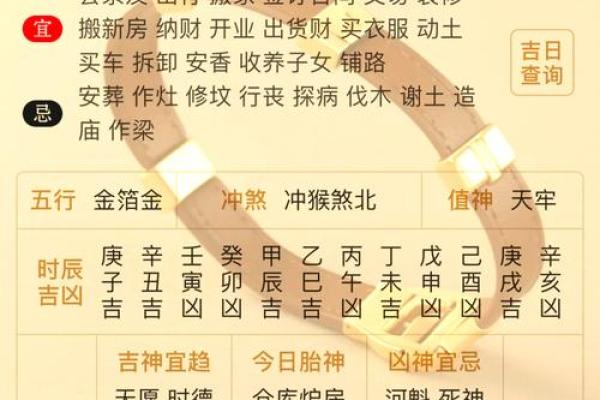 农历4月宜动土吉日 农历4月宜动土吉日