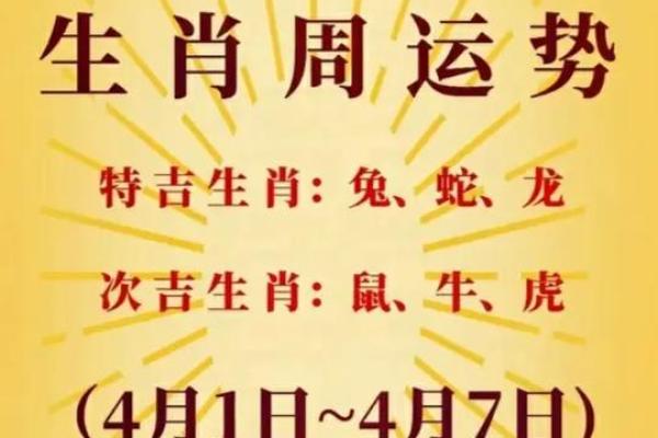 2025年4月22日生肖运势详解 2025年4月22日生肖运势详解