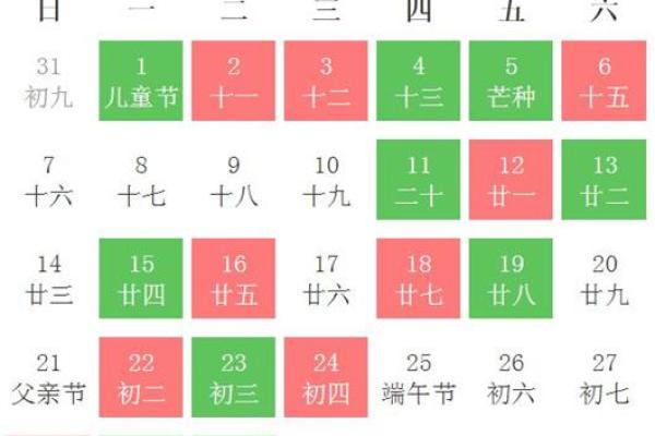 5月份宜动土吉日 5月份宜动土吉日