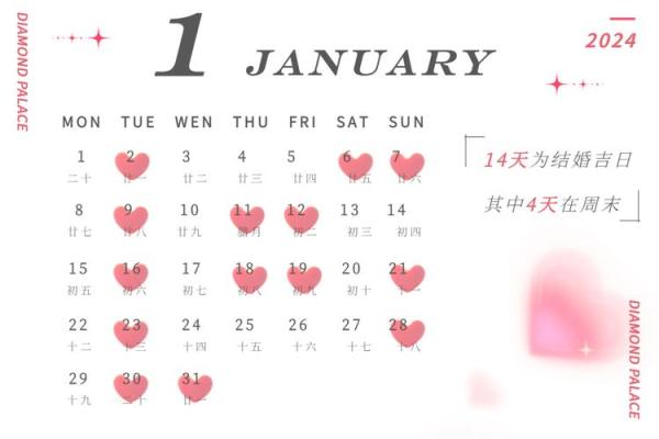 生子吉日查询(生子吉日查询2024年4月) 生子吉日查询(生子吉日查询2024年4月)