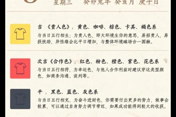 五行穿衣2022年11月11号(每日五行穿衣分享今天是2020年11月11日) 五行穿衣2022年11月11号(每日五行穿衣分享今天是2020年11月11日)