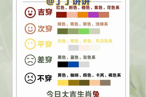 五行穿衣今日颜色2025年4月13日 五行穿衣今日颜色2025年4月13日