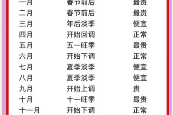 2021年4月29号适合买车吗 2021年4月29号适合买车吗