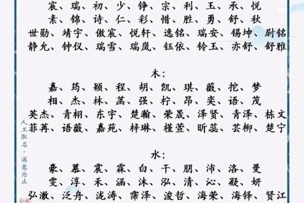 2024年的龙是属于什么命 2024甲辰龙年命运解析属龙人五行属什么 2024年的龙是属于什么命 2024甲辰龙年命运解析属龙人五行属什么