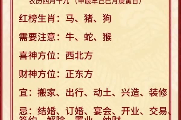 2025年4月22日生肖运势大揭秘 2025年4月22日生肖运势大揭秘