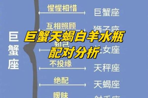 巨蟹座女跟水瓶座男(巨蟹座女跟水瓶座男配吗) 巨蟹座女跟水瓶座男(巨蟹座女跟水瓶座男配吗)