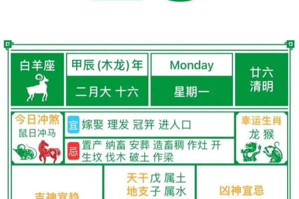 5月份动土黄道吉日查询 5月份动土黄道吉日查询