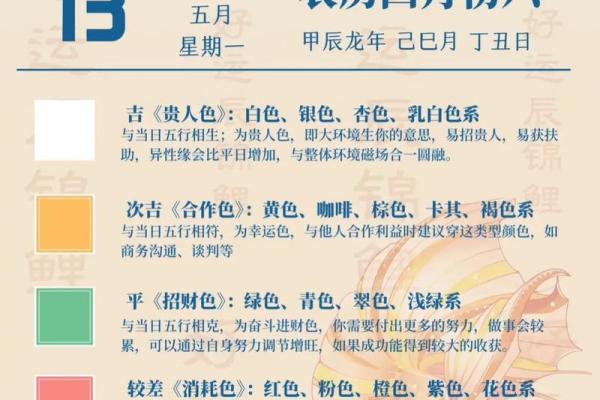 2025.4.13五行穿衣指南 2025.4.13五行穿衣指南