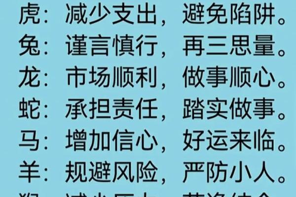 2025年4月20日生肖运势排行榜 2025年4月20日生肖运势排行榜