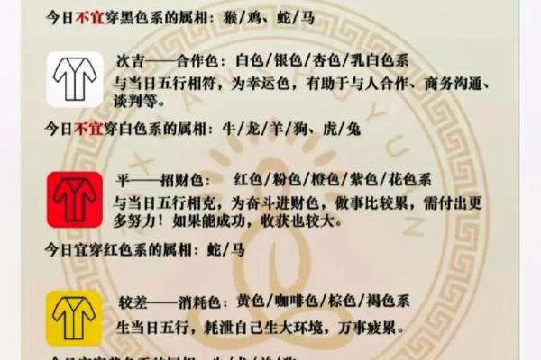 每日五行穿衣颜色2025年4月14日 每日五行穿衣颜色2025年4月14日