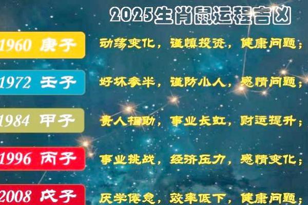 2025年4月17日生肖运势详解 2025年4月17日生肖运势详解
