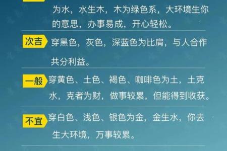 五行穿衣指南2022年5月12(五行穿衣指南2022年5月10日)