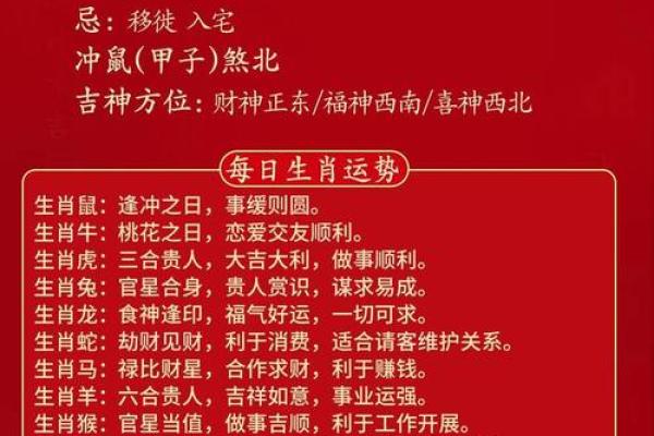 2025年4月29日生肖运势详解 2025年4月29日生肖运势详解