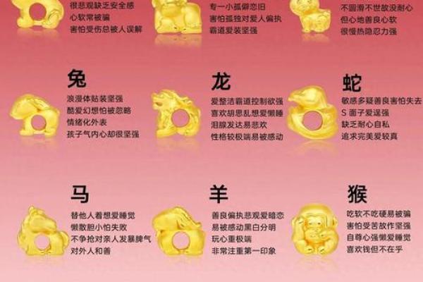 2025年4月12日生肖运势分析 2025年4月12日生肖运势分析