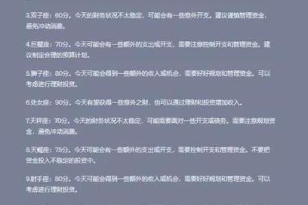 财运最旺的星座 一生中财运最旺的星座