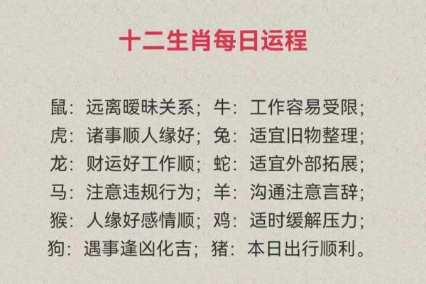2025年4月16日生肖运势排行榜 2025年4月16日生肖运势排行榜