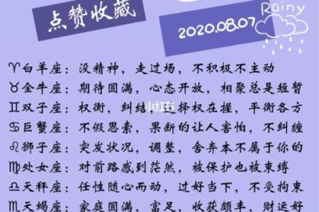 星座运势星座屋_星座运势表