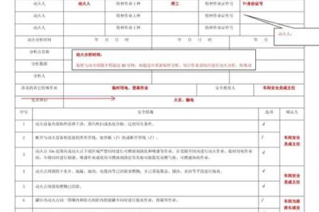 动土作业票范本