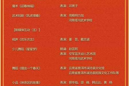 2022年春晚节目单表