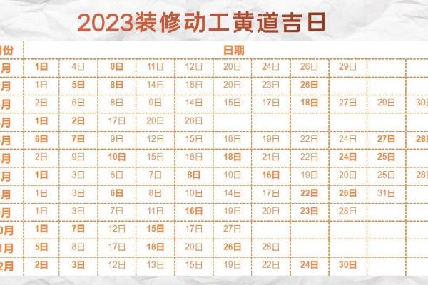21年5月动土黄道吉日 21年5月动土黄道吉日