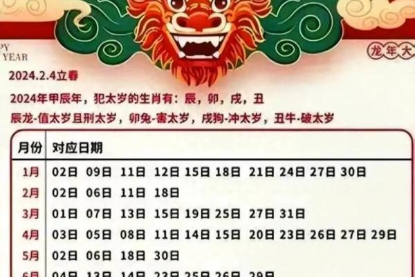 21年5月动土黄道吉日 21年5月动土黄道吉日