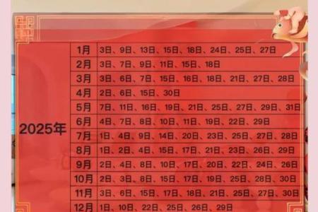 2025年3月份动土仪式流程(动土吉日查询2021年3月动土吉日)