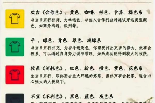 2025年4月27日今日五行穿衣颜色大吉 2025年4月27日今日五行穿衣颜色大吉