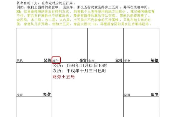 2025年4月16日巳时男命紫微斗数全解盘 2025年4月16日巳时男命紫微斗数全解盘