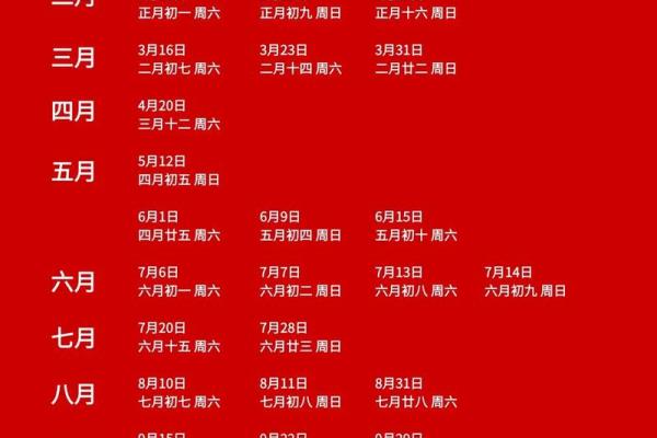 2025年5月订婚最佳日子 2025年5月订婚最佳日子